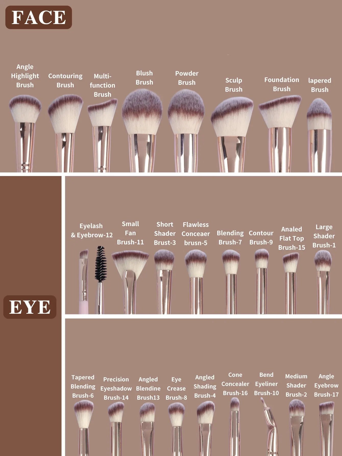 Maange 25PCs Foundation Makeup Brush Sets Professional Cosmetic Concealer Eyeshadow Dense Soft Bristle Brushes For Women Beauty