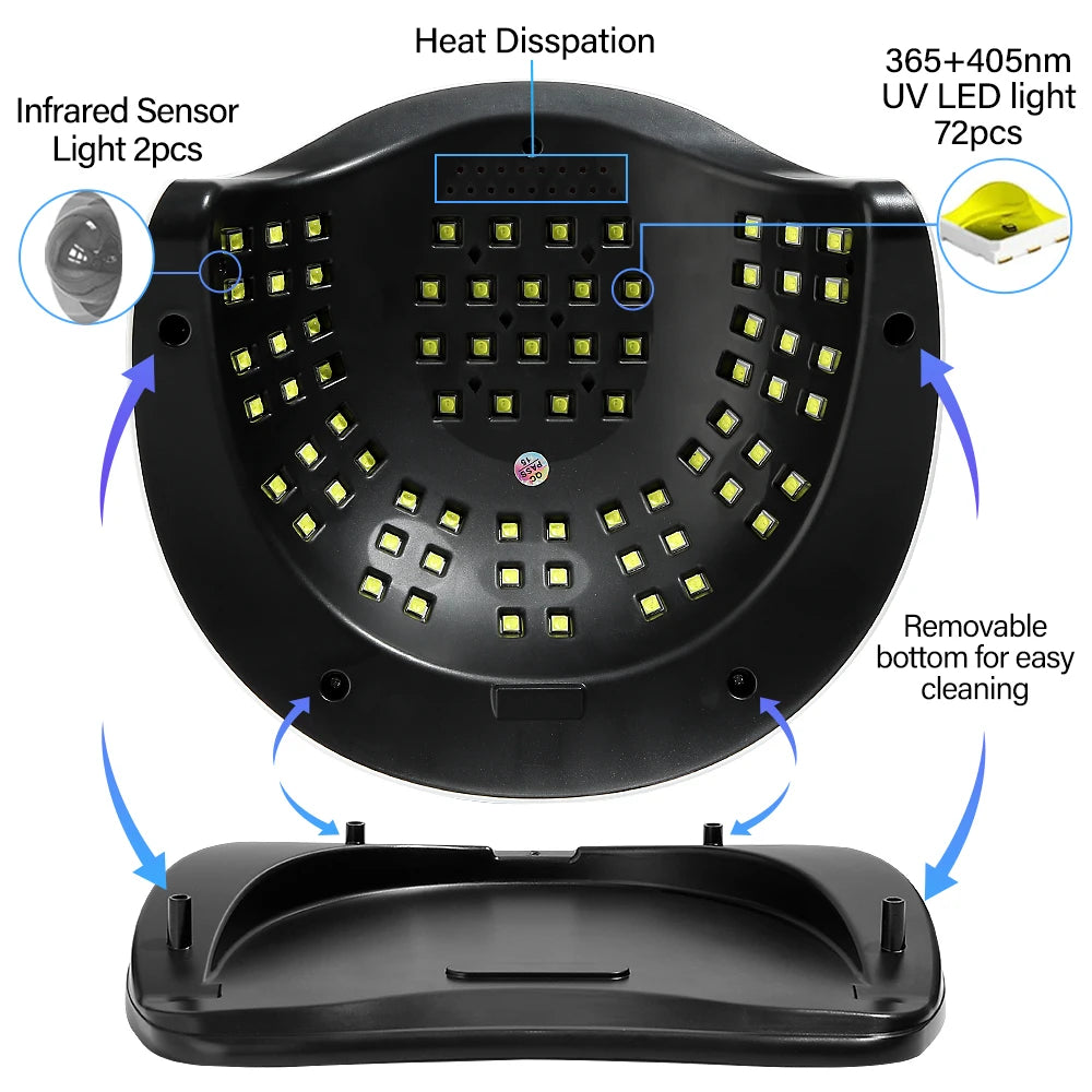 LED UV Light Dryer